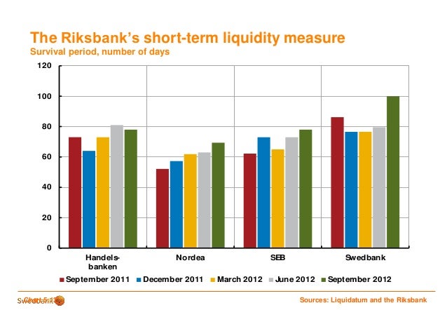 seb till swedbank seb till swedbank